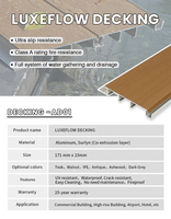 Couche de co-extrusion MexyTech Platelage en aluminium WPC authentique écologique