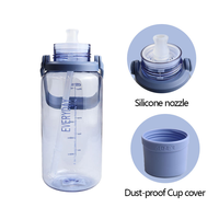 Bouteille d'eau de 54 oz sans BPA, de qualité alimentaire, portable avec poignée, couvercle anti-poussière et paille pour la consommation quotidienne en extérieur