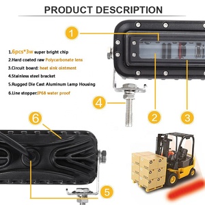 ระบบไฟส่องสว่างรถบรรทุกขายส่ง ไฟ LED สำหรับรถแทรกเตอร์ ไฟส่องเส้น ไฟส่องจุด - Product Image 2