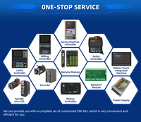Sistema de control de fresado CNC 2023 3 ejes 4 ejes fresadora cnc controlador de programador paso a paso para muebles con PLC ATC