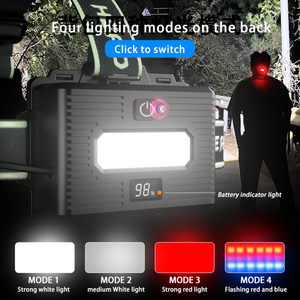 Helius Hot Bán Mạnh Mẽ Siêu 60W Spotlight Loại C Apple USB Đầu Ra Cung Cấp Điện Hiển Thị Với Ánh Sáng Ban Đêm Với Cảm Biến Đèn Pha - Product Image 2