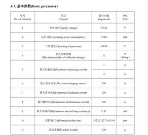 JIKONG JKBMS B2A8S20P 4S 5S 6S 7S 8S 12V 24V 48V BMS Activo 100A 200A 300A para Baterías Lifepo4 Li-Ion Lto, BMS Inteligente con Soporte BT RS485 - Product Image 6