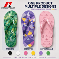 Chanclas de PVC Personalizadas con Correa y Plantilla Impresas, Sandalias de Playa de Marca Privada para Compradores Mayoristas