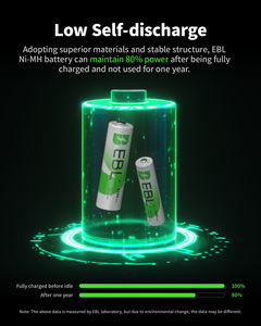 16 Juegos de Baterías Recargables EBL con Logotipo Personalizado, Combo de Baterías AA+AAA con 8 Baterías AA de 2300 mAh y 8 Baterías Recargables de 1100 mAh - Product Image 2