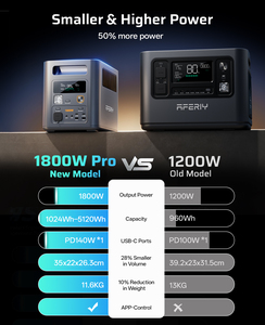 Station d'alimentation portable AF-P180PRO pour camping, été, 1800 W, charge rapide avec panneau solaire, station d'alimentation portable AF-P180PRO - Product Image 1