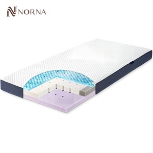 Tragbares Babybett, faltbar, <span class=keywords><strong>4</strong></span>-in-1, Beistellbett, Laufstall, Reisebett, Babybett mit Matratze - Product Image 1