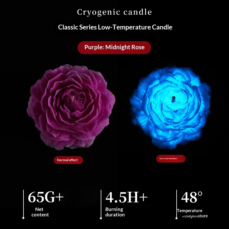fluorescence violette