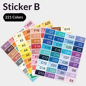 Nouvelle étiquette de conversion de couleur personnalisée pour autocollants de taille de grain 2026, vente en gros ODM - Product Image 5