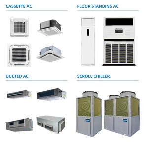 Climatisation split MEKER à moteur CC à inversion, pour usage commercial, 100 000 BTU, pour entrepôt, hall et grands espaces - Product Image 5