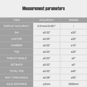 Aligneur portable de haute qualité à double écran 3D pour l'alignement des roues, en vente - Product Image 6