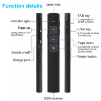 Presentador USB inalámbrico Puerto tipo C Controlador de Powerpoint Control remoto Ppt Lápiz de puntero láser Pluma de discurso para Turner de página de presentación
