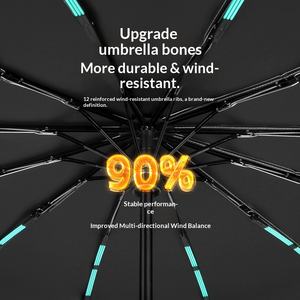 <span class=keywords><strong>Parapluie</strong></span> de soleil professionnel pour <span class=keywords><strong>homme</strong></span>, à 8 ou 12 baleines, avec poignée mécanique automatique, section de sécurité anti-recul, origine - Product Image 4