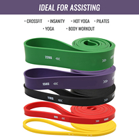 Juego de Bandas de Resistencia de Látex para Gimnasio y Fitness TOPKO con Logotipo y Colores Personalizados