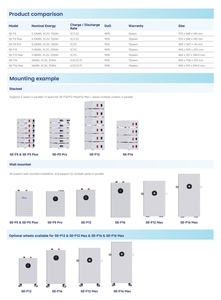 Sistema de Almacenamiento de Energía Solar Industrial y Comercial DEYE de Alta Eficiencia, 16kw SE-F16, Bajo Voltaje, LiFePO4, 314Ah, UE - Product Image 2