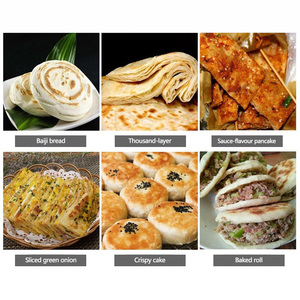 เครื่องทำแพน<span class=keywords><strong>เค้ก</strong></span>เหมาะสำหรับสถานการณ์การใช้งานและความต้องการที่แตกต่างกันเพิ่มประสิทธิภาพการผลิตและสภาวะสุขอนามัย - Product Image 5