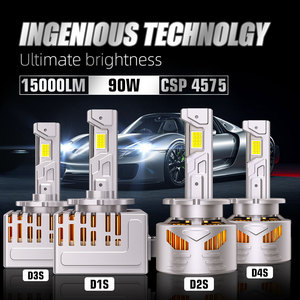 POPNOW New D Series Automotive Led Faros D1S D2S D3S D4S Car Led Faros para Bmw Audi <span class=keywords><strong>Honda</strong></span> - Product Image 3