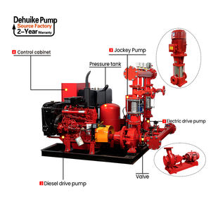 <strong>Fire</strong> <strong>Pump</strong> Manufacturers High Pressure Diesel Engine N Nm <strong>Fire</strong> <strong>Pump</strong> - Product Image 4