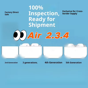 หูฟัง POD Pro ใส่สบายแบบไร้สาย, IPX-4ตัดเสียงรบกวนแบบแอลอีดีกันน้ำสำหรับโทรศัพท์มือถือ - Product Image 6