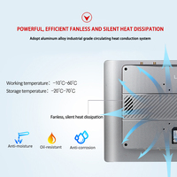 ZEROONE 15 pouces Hmi écran tactile de qualité industrielle MINI ordinateur tout-en-un Panel PC pour les applications de soins de santé