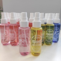 Coffret Cadeau Brume Corporelle Marque Blanche pour Femme – Fabricant de Parfums Personnalisés avec Logo et Emballage sur Mesure pour Importateurs de Cosmétiques
