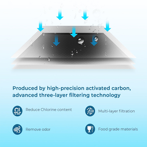 <span class=keywords><strong>Filtre</strong></span> à eau de remplacement pour machine à café De'Longhi DLSC002, machine à expresso manuelle avec réduction des odeurs et des saveurs, certifié WQA - Product Image 6