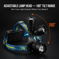 Lampe frontale LED laser blanche rechargeable pour camping, pêche, travail en extérieur, lampe torche frontale zoomable pour randonnée nocturne