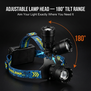 Torcia Frontale LED Laser Bianca Ricaricabile per Campeggio, Pesca, Lavoro, Zoom Regolabile, Luce per Escursioni Notturne - Product Image 3