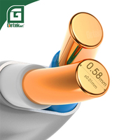 Câble Ethernet industriel GETEKnet ODM OEM PVC SFTP Cat6a Super Slim 1000 PoE 305M Cuivre OFC 4 paires torsadées Certifié