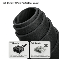 Tapis de yoga TPE double taille de 200 cm, prix de gros, écologique, grand tapis de Pilates pour couple, entraînement à domicile