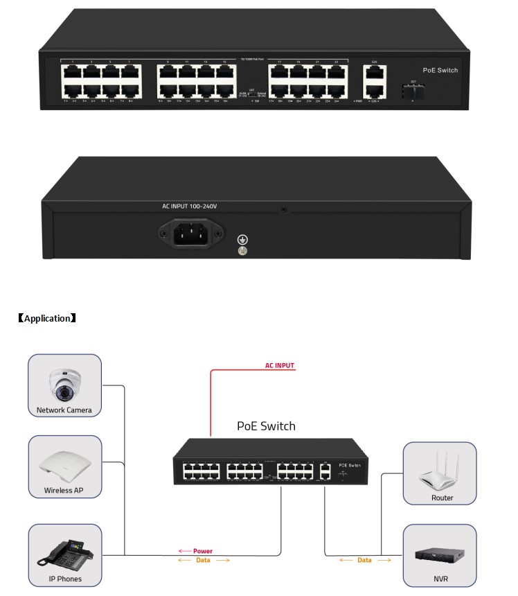 24ポートGigabit PoEスイッチ VLANサポート 300Wネットワークスイッチ