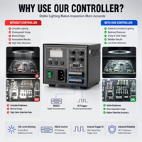 Controlador de Luces LED de 4 Canales, Programación Remota, Atenuador Industrial para Control de Iluminación de Cámaras de Visión Artificial