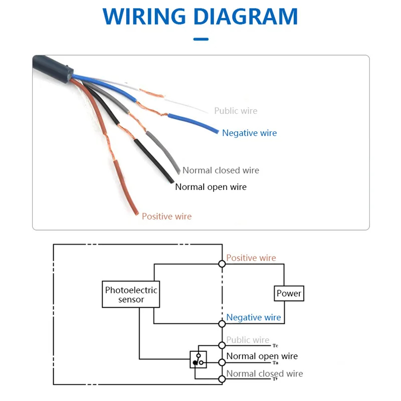 Reflexions-Lichtschranke E3JK-R4M1 – AC 90-250V, 3A, Spiegelreflex, Photoelektrischer Schalter, Einstellbar, 1 Stück