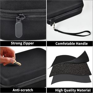 Étui de transport portable personnalisé pour pompe à air et gonfleur de <span class=keywords><strong>pneus</strong></span>, étui de rangement en EVA compatible avec compresseur d'air - Product Image 3