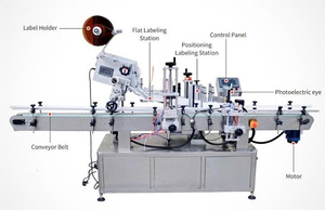 1 năm bảo hành 220V 60Hz gỗ 300kg màn hình cảm ứng vòng saness 304 thép 2000 mét x 600 mét x 1200 mét máy dán nhãn - Product Image 3