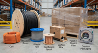 Cable de fabricación al por mayor para la transmisión de altas corrientes de la máquina de soldadura eléctrica