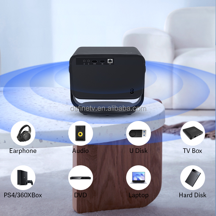 projector 500 ansi reaal