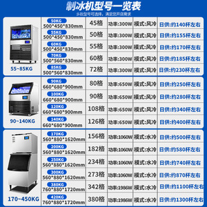 เครื่องทำน้ำแข็งเชิงพาณิชย์ Delingshi ความจุ 90-140 กก. น้ำแข็งก้อนสำหรับร้านชานมไข่มุก - Product Image 5