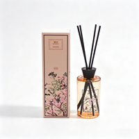 Produits de parfum d'ambiance européens et américains populaires 2026, non toxiques, à longue durée de conservation