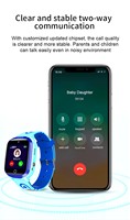 Nuevo Reloj Inteligente GPS para Niños con Cámara, Videollamadas, SOS, Ranura para Tarjeta SIM 2G, Diseño Cuadrado, Correa de Silicona