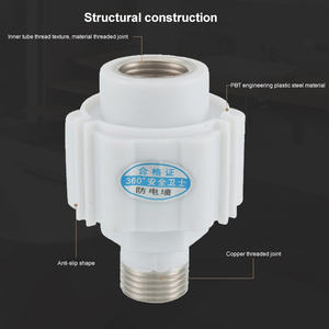 Accesorios de Pared Blancos Anti-Choque Eléctrico Marca TELDE para Calentadores de Agua a Gas, Material PBT, Uso Doméstico y Hotelero, Eléctrico/Gas - Product Image 5