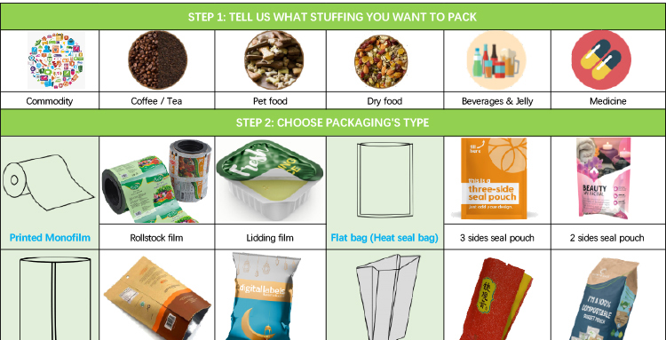 Aluminium Foil Bags Stand Up Pouch With Window For Children'S Toys, Coffee, Snacks, Sweets Containers