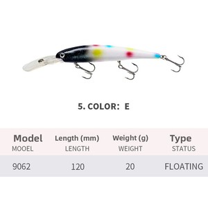 <span class=keywords><strong>เหยื่อ</strong></span>ปลอมแบบดำน้ำ รุ่น Long-Tongued Minnow ขนาด 120 มม./20 กรัม ทำจากสแตนเลส เหมาะสำหรับตกปลาในน้ำจืด ปลาไพค์ และปลาทะเล - Product Image 4