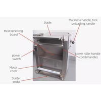 Machine à peler le porc automatique Kessler 750W 18m/min 0,5-6mm réglable