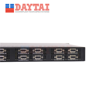 TV kỹ thuật số headend HD <span class=keywords><strong>Encoder</strong></span> 8 12 24 CVBS đầu vào đa kênh IPTV <span class=keywords><strong>Encoder</strong></span> - Product Image 3