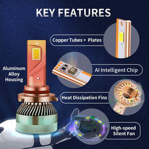 <span class=keywords><strong>V15</strong></span> Nuevo Faro LED de 6000K con Súper Iluminación y Lámparas de Luz Antiniebla CAN-<span class=keywords><strong>BUS</strong></span> H1/H7/H9/H11/HB3/9012 Bombilla de Ajuste Universal - Product Image 4