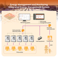 Estación de Carga Rápida DC para Vehículos Eléctricos con Almacenamiento de Energía Integrado de 60KW-300KW, Compatible con Energía Solar