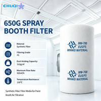 Filtre de plafond F5 pour cabine de peinture à peinture aqueuse, cycle de 60 à 70 %, largeur personnalisée OEM, approvisionnement direct usine, anti-humidité