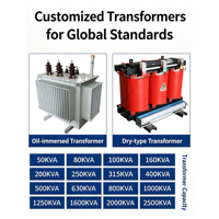Poste de transformation compact préfabriqué extérieur avec transformateur immergé dans l'huile, 500kVA, 630kVA, 800kVA, 1000kVA, 10kV/0.4kV, 11kV, 12kV