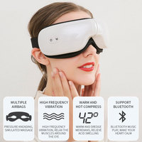 Erbo-2021 Mini appareil électrique de Massage pour les yeux, multifonctionnel, musique, sous Instrument, bâton, masque, rouleau, Machine de Massage pour les yeux
