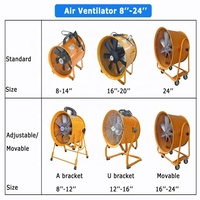 Ventilateur industriel à grande vitesse sur roues en aluminium de 24 pouces avec personnalisation OEM/ODM, souffleur d'air facilement déplaçable